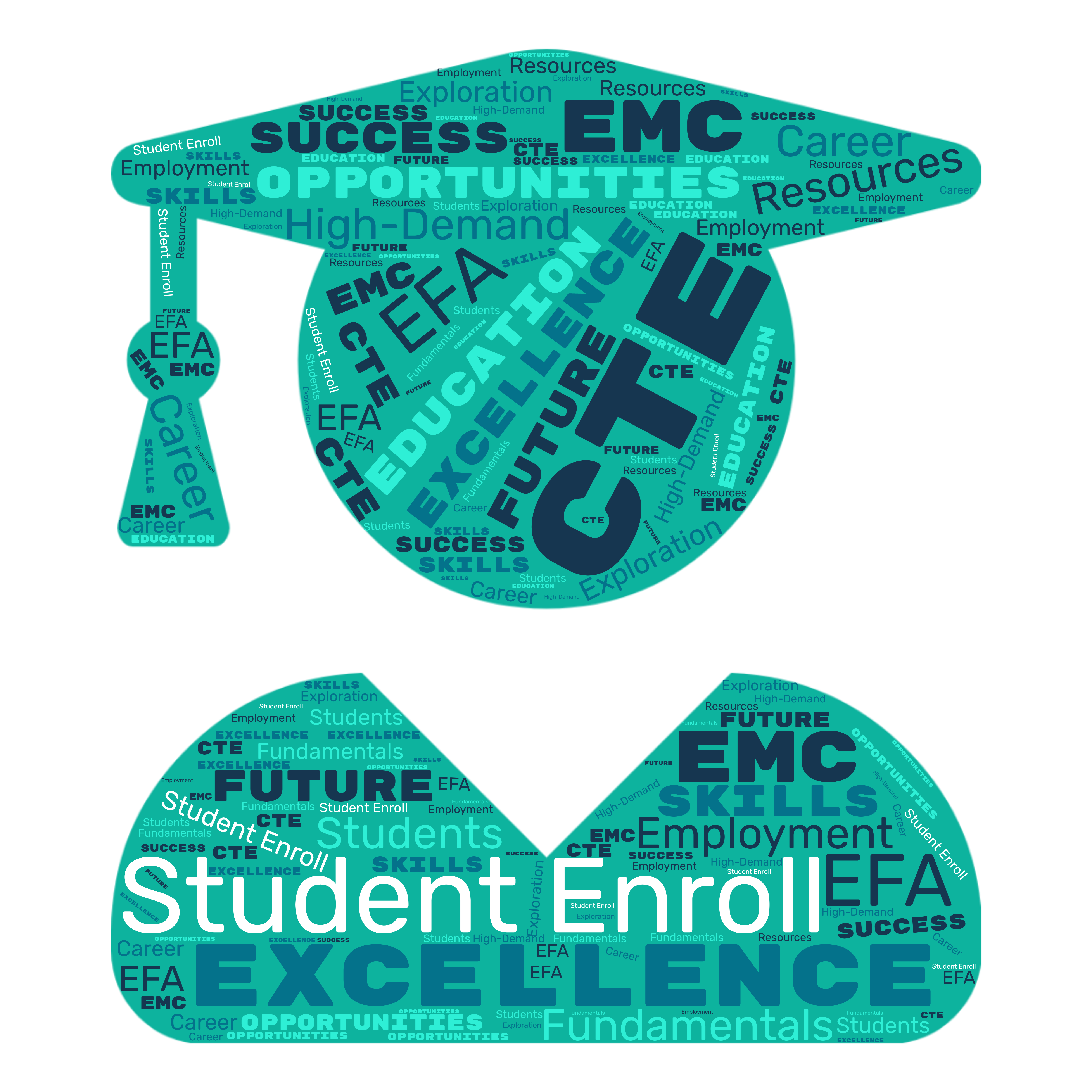 Student Enrollment